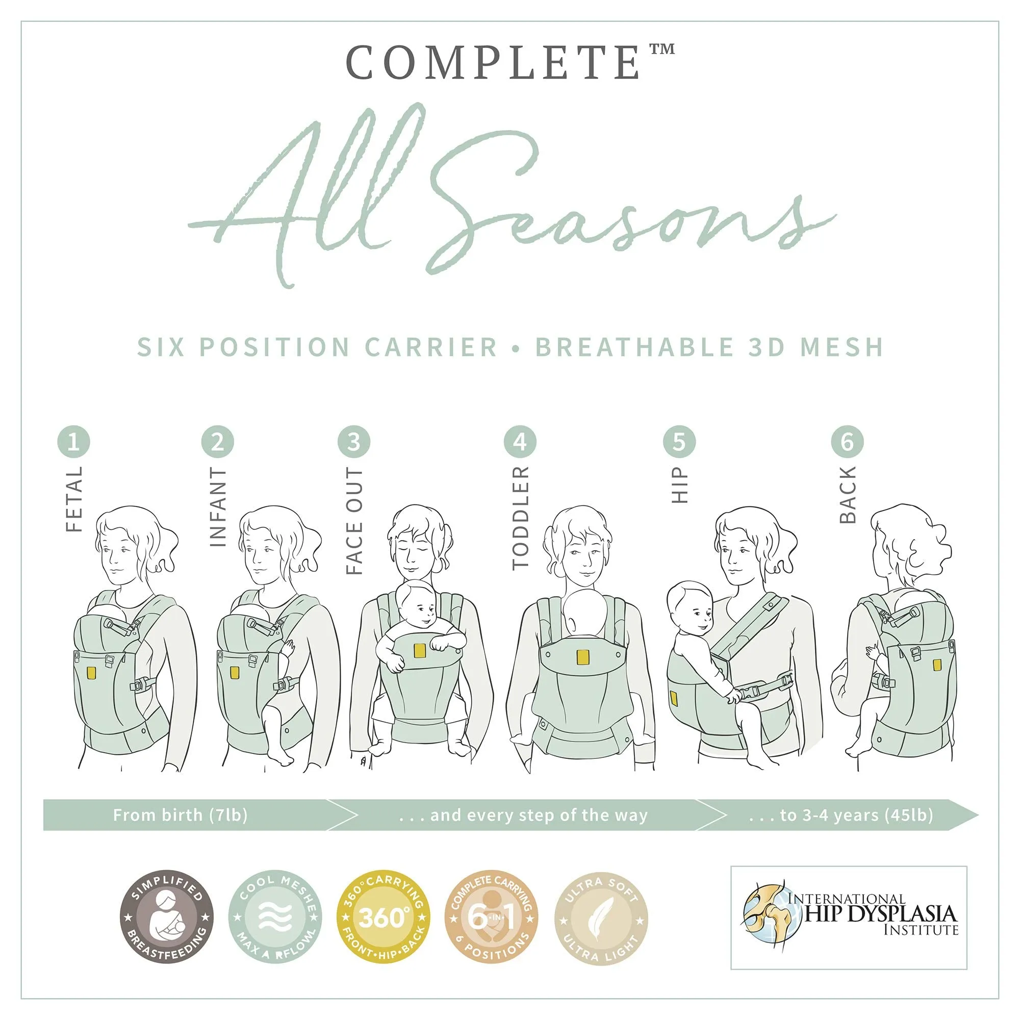 Lillebaby Complete All Seasons Baby Carrier, Twilight Leopard